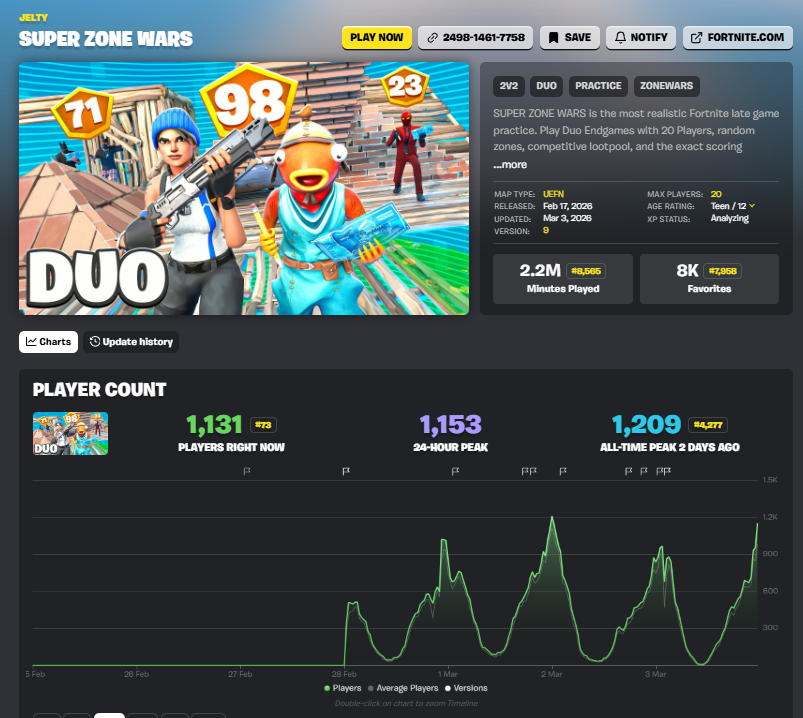 74_Yoppie tweet media