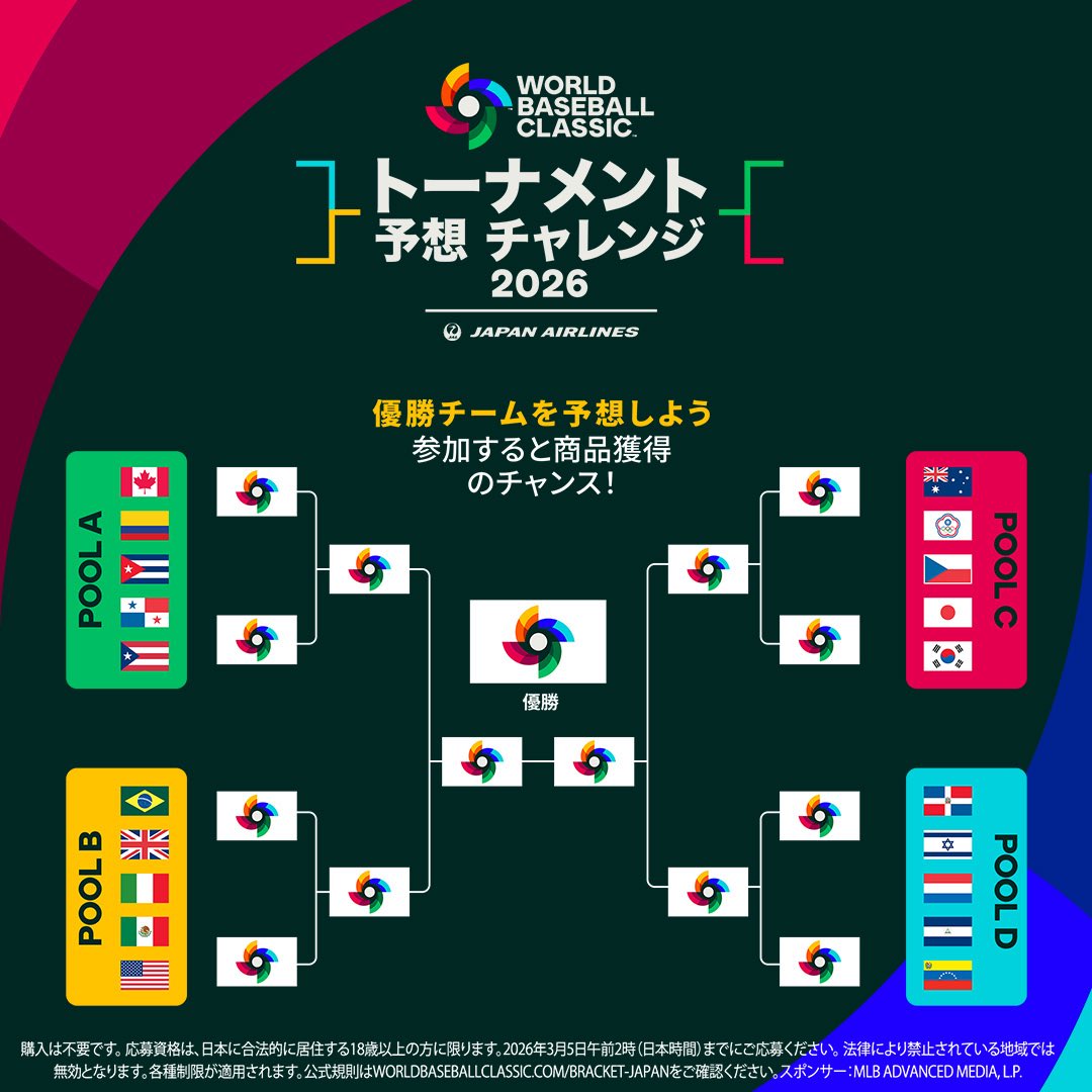 MLBJapan's tweet photo. 「2026 World Baseball Classic トーナメント予想チャレンジpresented by Japan Airlines」で、大会の優勝チームを予想しよう！

詳しくはこちら👉 https://t.co/NZu6tJa3kS

#想像のすべてを超える #ワールドベースボールクラシック https://t.co/O2aS6WpsKr