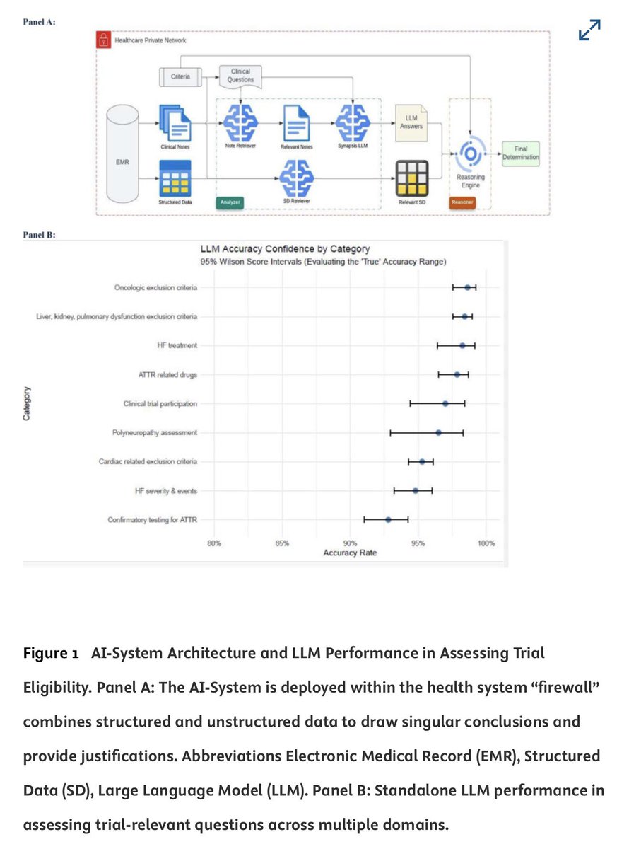 Anu Lala (Anuradha Lala-Trindade) tweet media