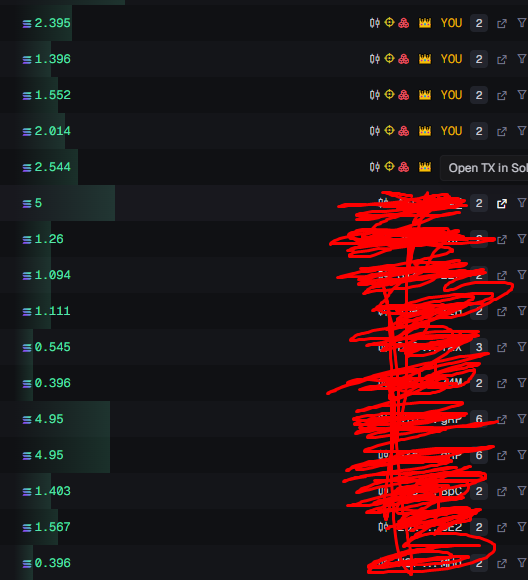 I know why axiom tried tracking my wallets now, these copytrader are getting out of hand atp.

I changed wallets 5 times in feb, and they still know the Icarus bundle.