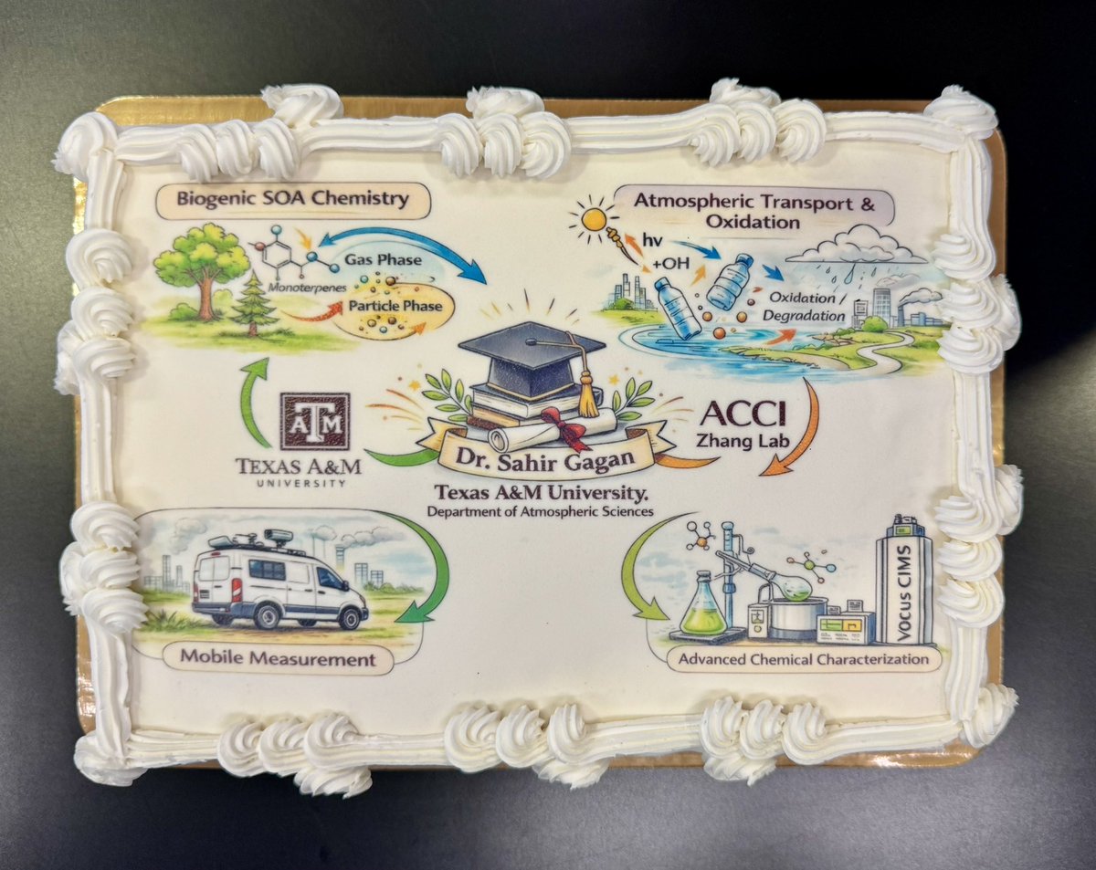 Yue Zhang | 张悦 tweet media