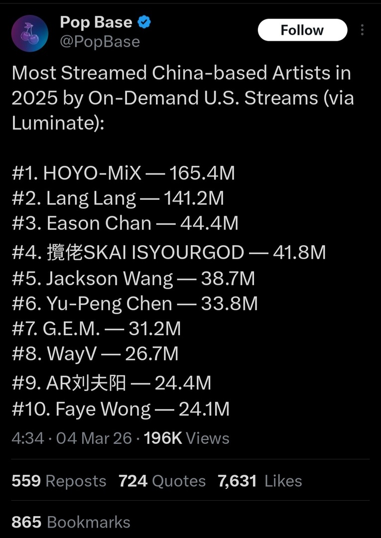Paimonfess! 🩷 tweet media