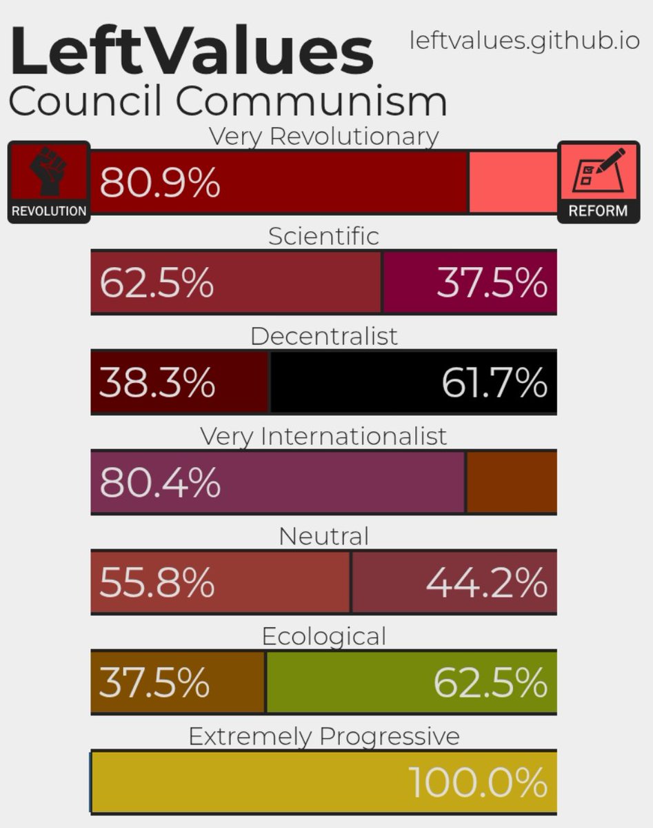 Demolein ☭ tweet media