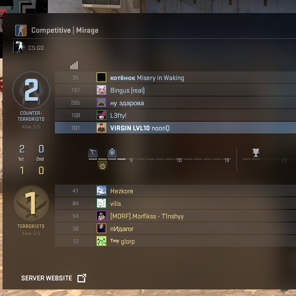 CS2 NEWS tweet media