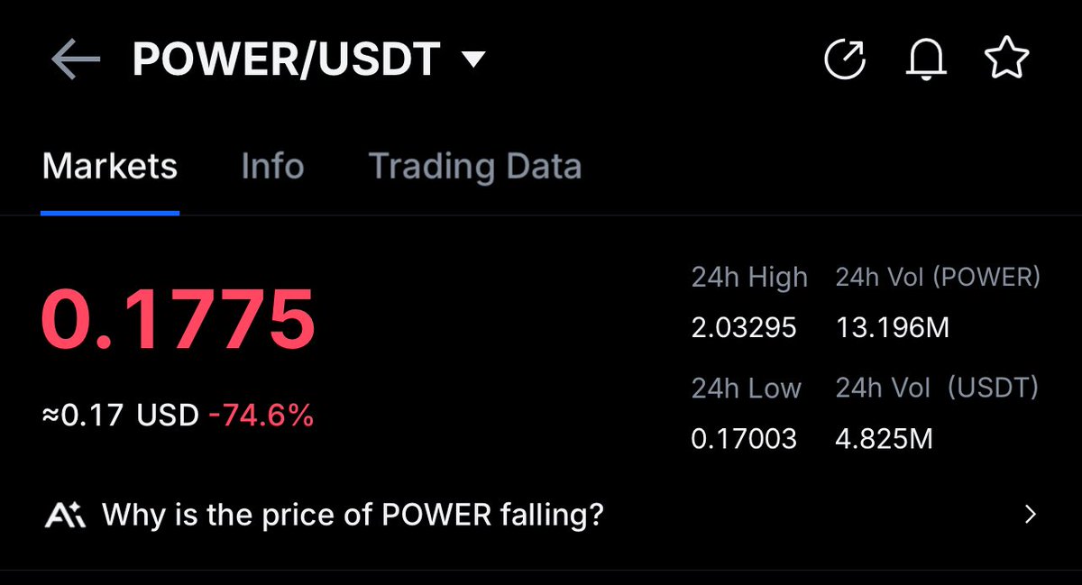 ABMALSa's tweet image. Why I bought $POWER dip here at 0.175 - 0.184 
It’s crashed 90%+ in hours: Ronin bridge bottleneck + arb bots exploited price gaps,

Still bullish

Believers: DCA the dip. From $2+ to ~$0.18, big rebound possible 

High risk/reward.

🚀📉 $POWER #Fableborne #Web3Gaming"