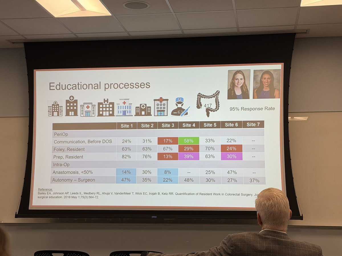 Ioana Florea, MD MPHS tweet media