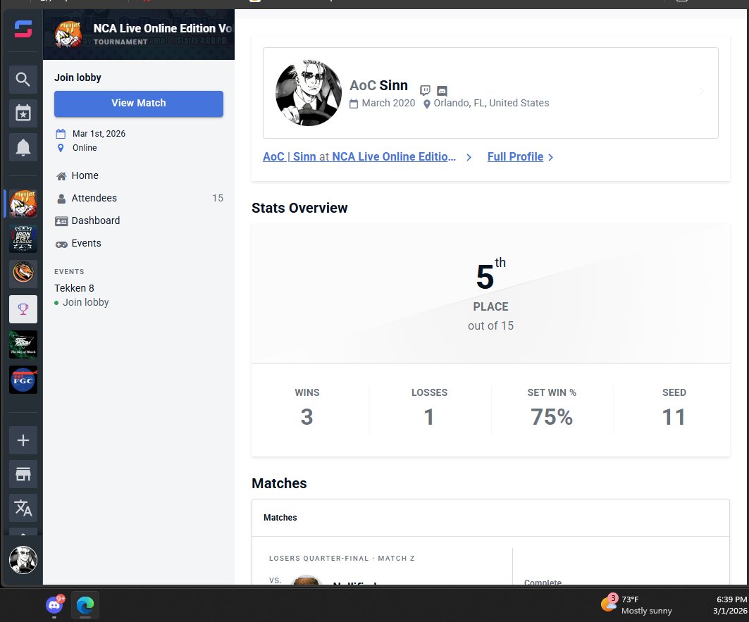 Please welcome <a href="/SinnamonFGC/">Sinn</a>, for tekken 8, and heres his first result!

🖼 by <a href="/Oops_SSB/">Oops! (Ez Quinn)</a>