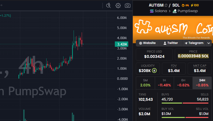 David Crypto Scam Hunter tweet media