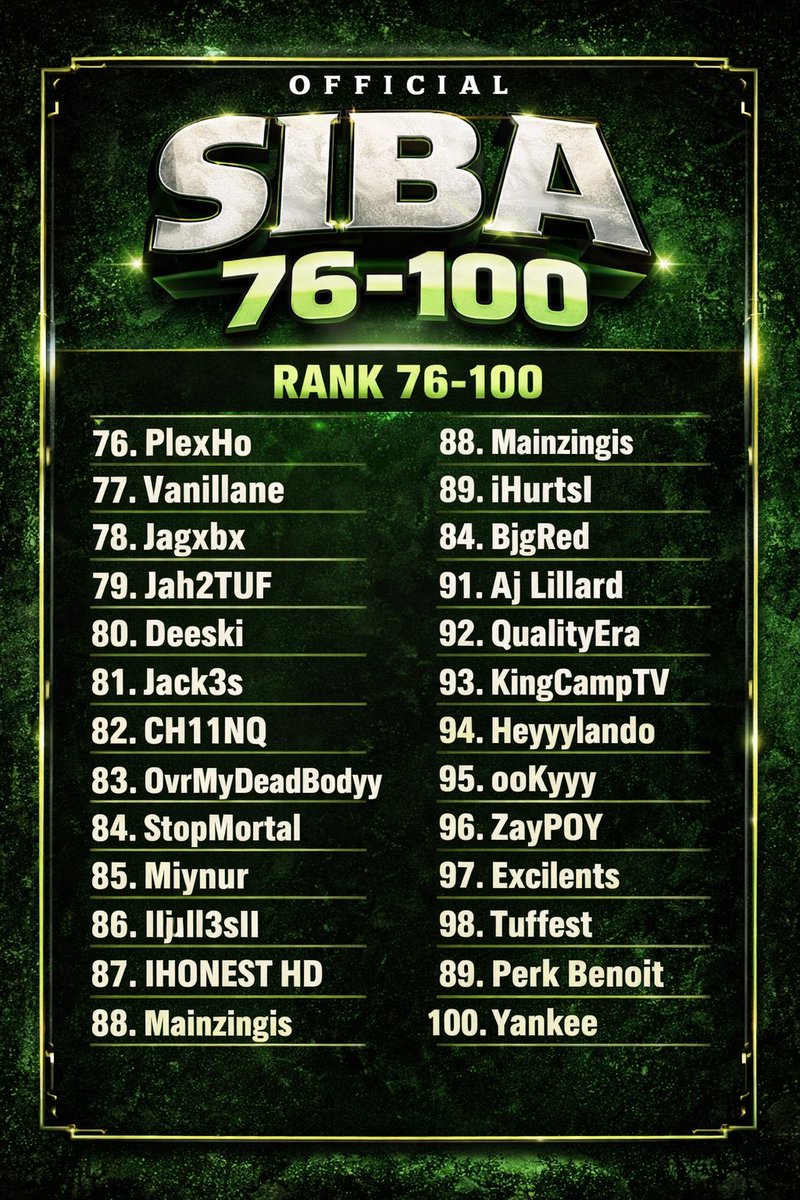 DGtooCold tweet media