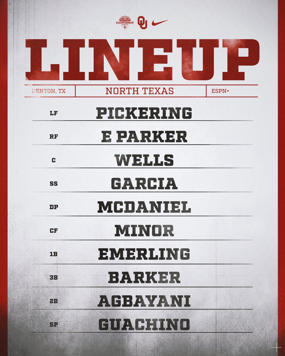 OU_Softball's tweet photo. Tuesday at North Texas 📝 https://t.co/C9EIuOJv8a