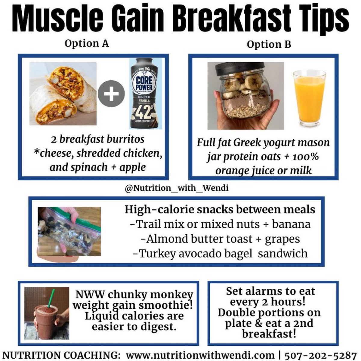 Wendi A. Irlbeck MS, RDN, LD, CISSN tweet media