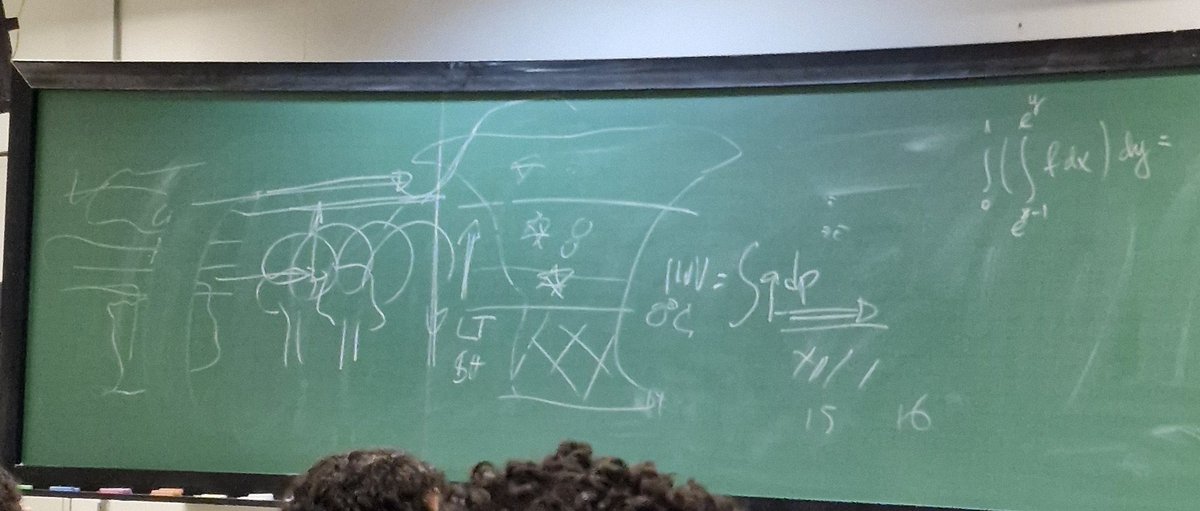 *chego na aula de calculo 3*
a lousa do russo maluco: