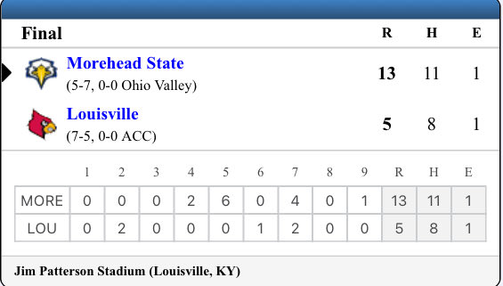 11Point7 College Baseball tweet media