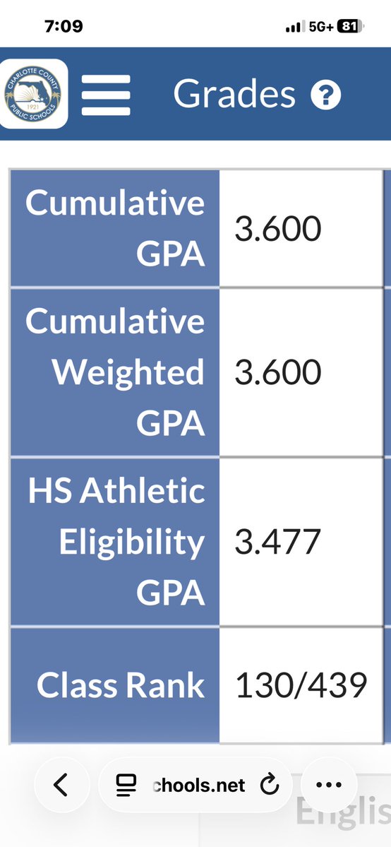 Bruce Blanden 3rd⭐️ tweet media