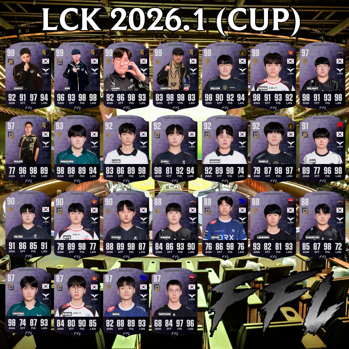 Fast Fight League tweet media