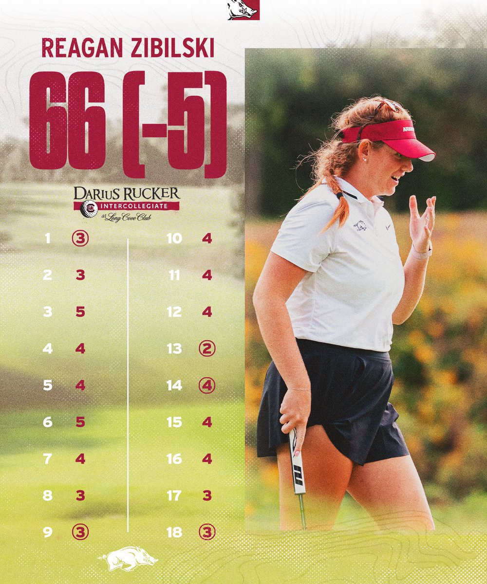 RazorbackWGolf tweet picture