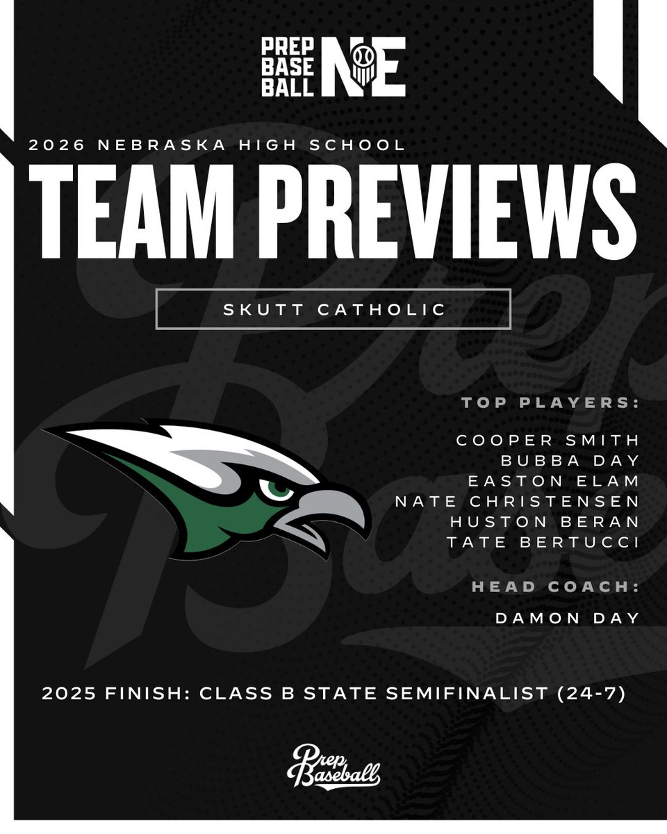 PrepBaseballNE's tweet photo. 𝗡𝗲𝗯𝗿𝗮𝘀𝗸𝗮 𝗛𝗦 𝗧𝗲𝗮𝗺 𝗣𝗿𝗲𝘃𝗶𝗲𝘄: 𝘚𝘬𝘶𝘵𝘵 𝘊𝘢𝘵𝘩𝘰𝘭𝘪𝘤 𝘚𝘬𝘺𝘩𝘢𝘸𝘬𝘴

Coming off a 2025 trip to the state semifinals, Skutt Catholic High School enters 2026 with high expectations and a clear formula for success.

The SkyHawks will lean on elite pitching depth, fundamental defense and a disciplined, situational offense to make another run back to the state tournament.

Full Preview 🔗 https://t.co/YGcGUjQRp9

@BaseballSkutt | @PrepBaseball