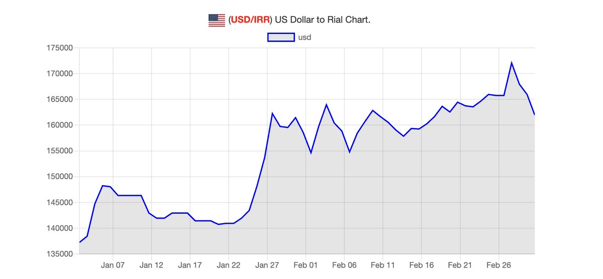 Eran Maor tweet media