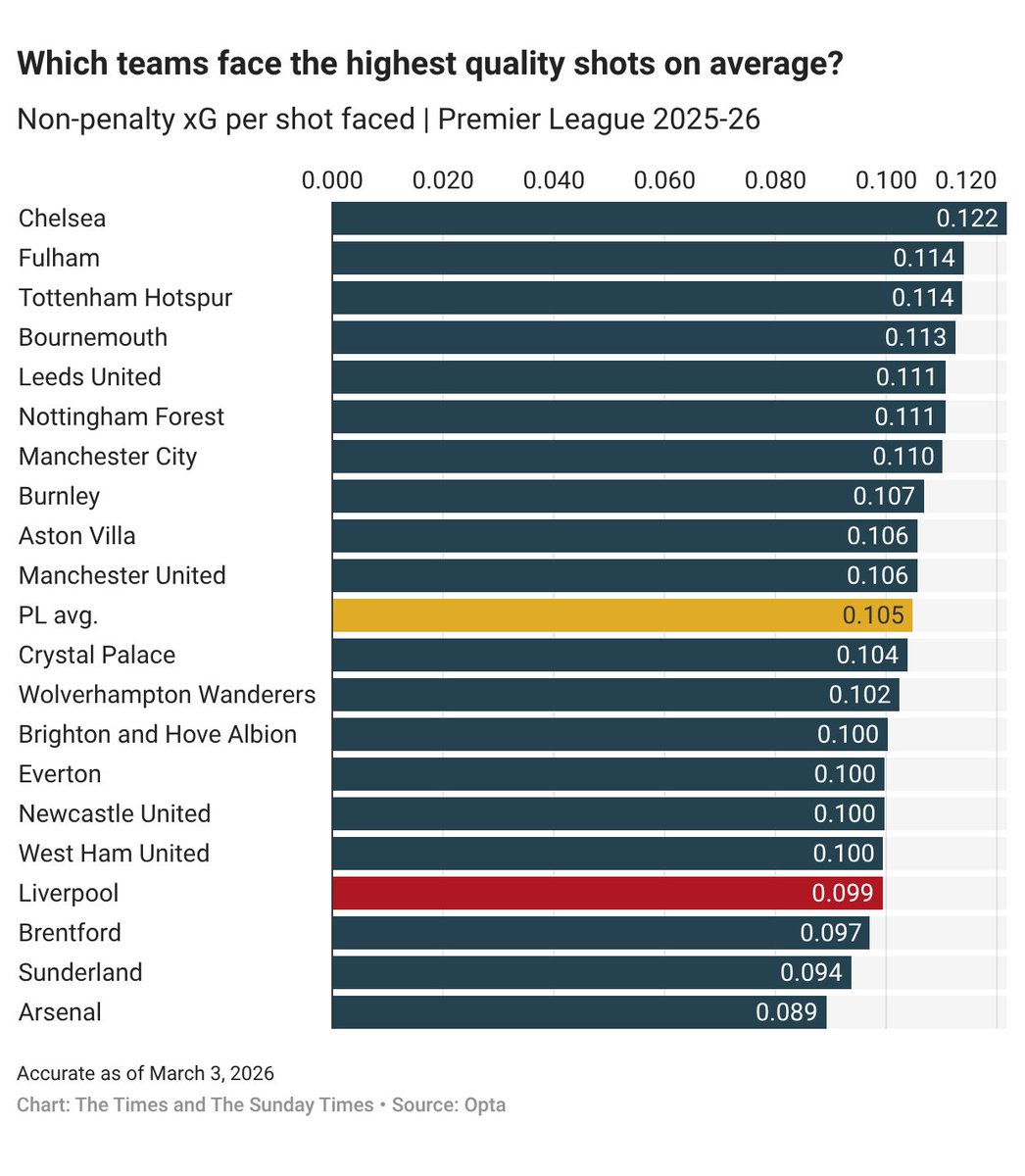 Hamzah Khalique-Loonat tweet media