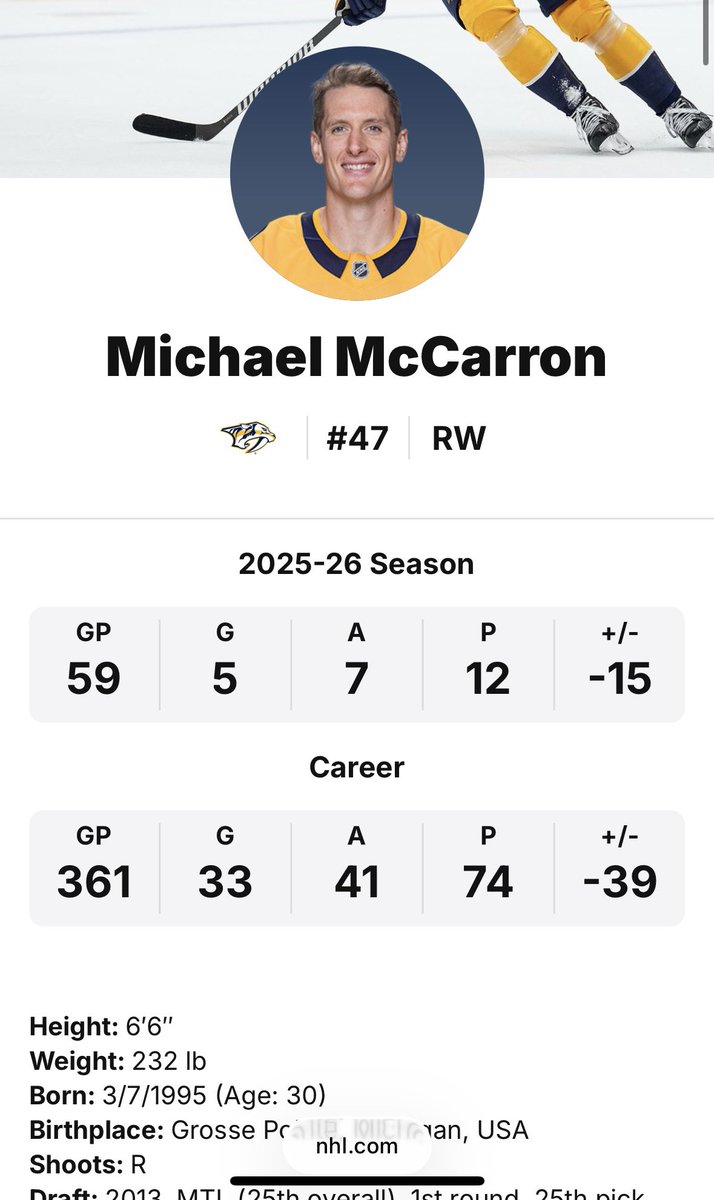 TMLHABSPOD's tweet photo. The #mnwild sending a second round pick to the #Preds in exchange for Michael McCarron. Who won this trade? https://t.co/Jl6EDToidg