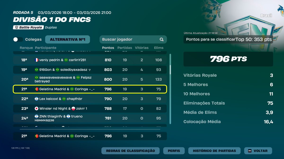 Coringa 🃏 tweet media