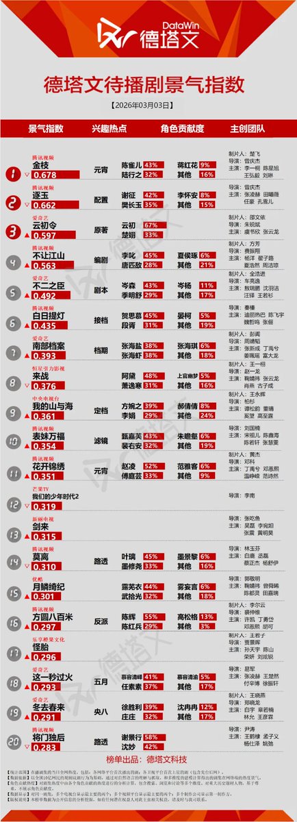 C-Ent Base tweet media