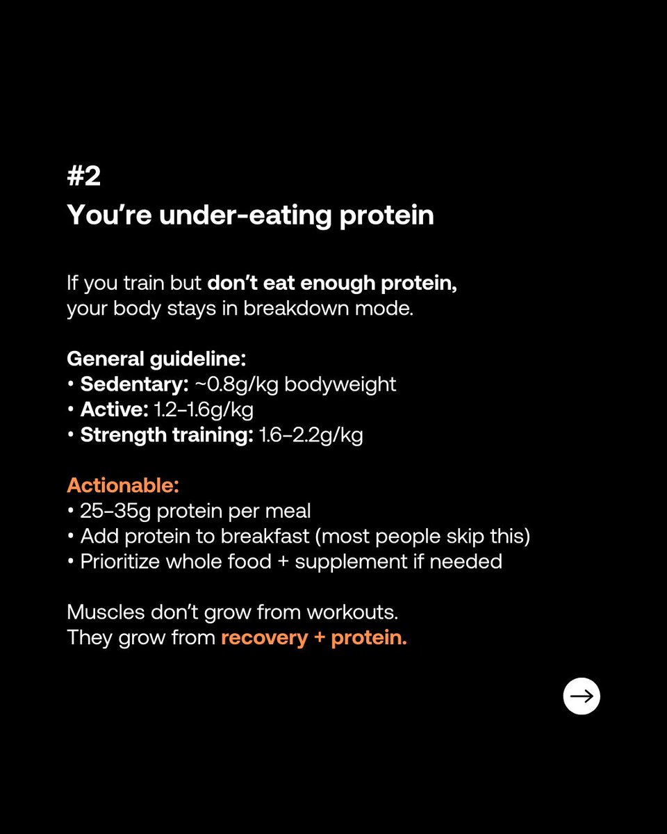 im8health's tweet photo. Most people don’t have a motivation problem.
They have a recovery problem.

If you feel tired, sore for days, bloated, or foggy -
it’s not laziness.
It’s under-recovery.
Sleep deeper.
Eat enough protein.
Replenish electrolytes.

Recover better → perform better.

#IM8health #Recovery #PerformanceHealth #SleepBetter #ProteinIntake #im8health