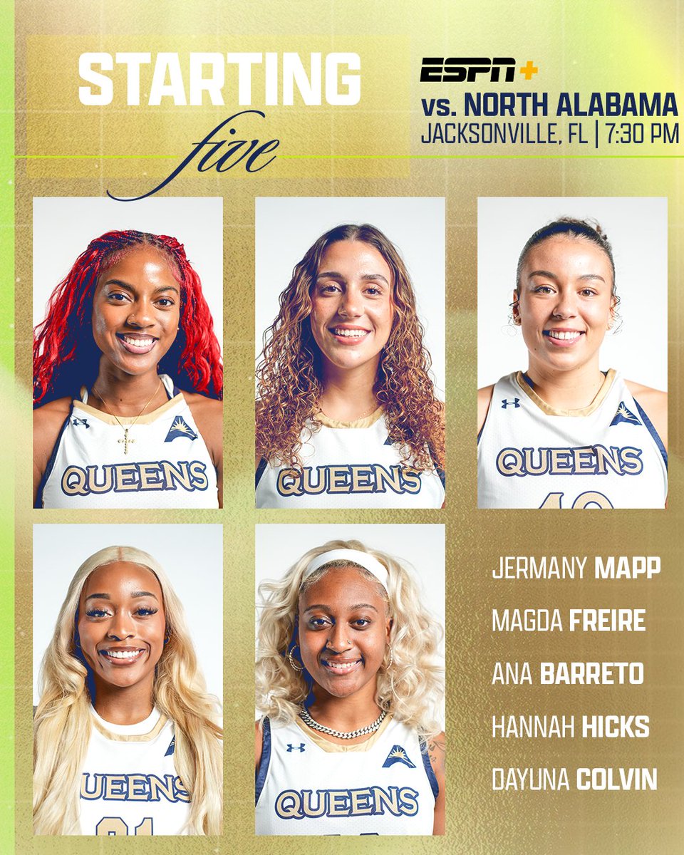 Queens (N.C.) Women’s Basketball tweet media