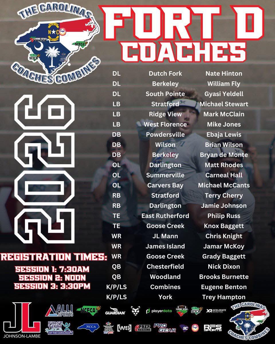 Coach Hall, M.S.,USAW🔰🌊 tweet media