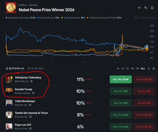 Martinez tweet media