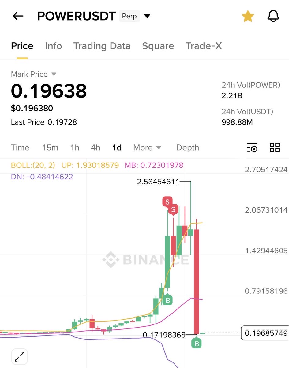 ETH_APPLE🇰🇷 tweet media