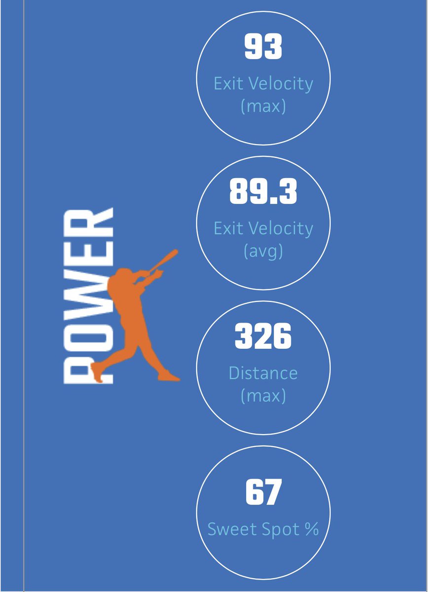 Noah Correa tweet media