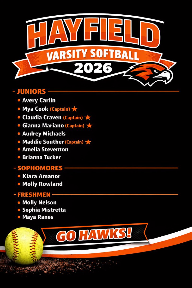 Hayfield Softball tweet media