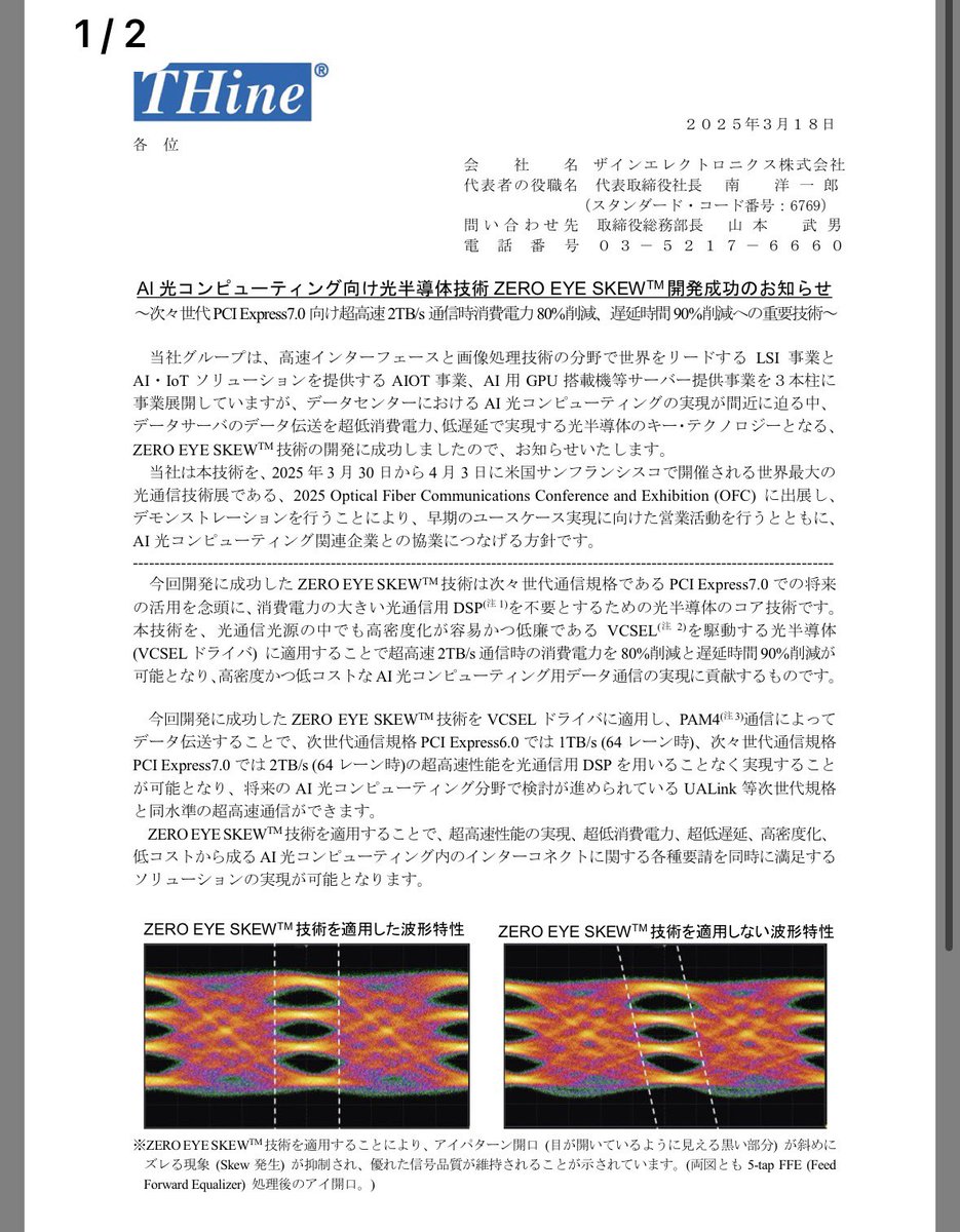 6769 ザインエレクトロニクス 株式新聞光関連。買い。 AIデータ