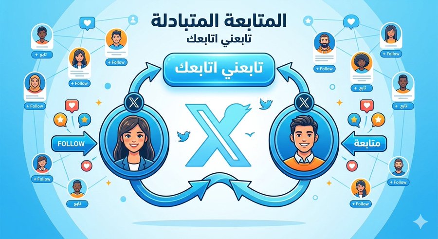 abo3ly abo3ly elimny (@aelimny34953) on Twitter photo 