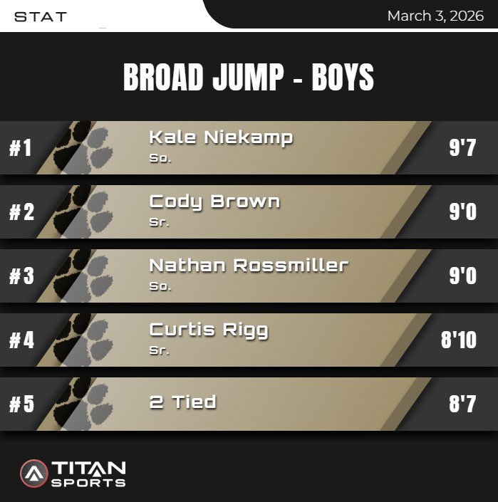 Brad Dixon tweet media