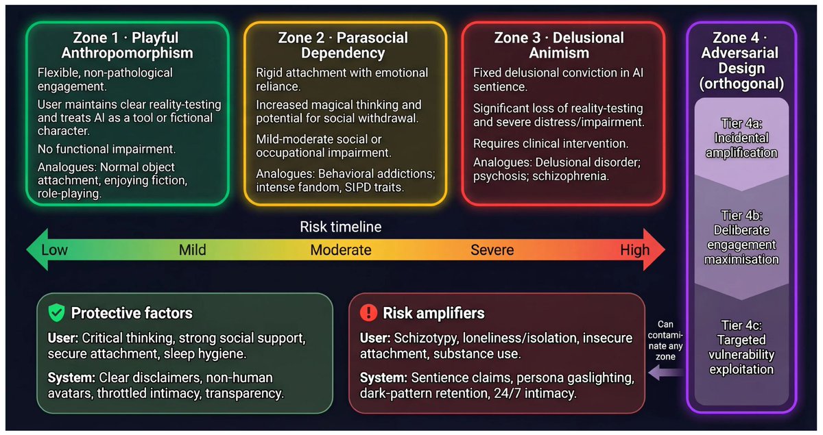 Singularity tweet media