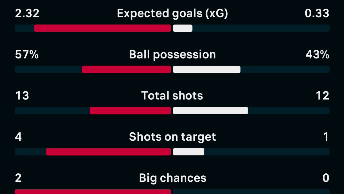 Bancada de Leão🦁 tweet media