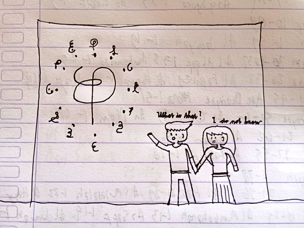HeroMari_143's tweet photo. Strange symbols appeared in the sky in front of Hero and Mari. They didn't know what they were.
"What is that?" Hero asked.
"I do not know." Mari answered.
#OMORI #OMORIFANART #HeroMari #CodexSeraphinianus https://t.co/j5IGPSq9Iv