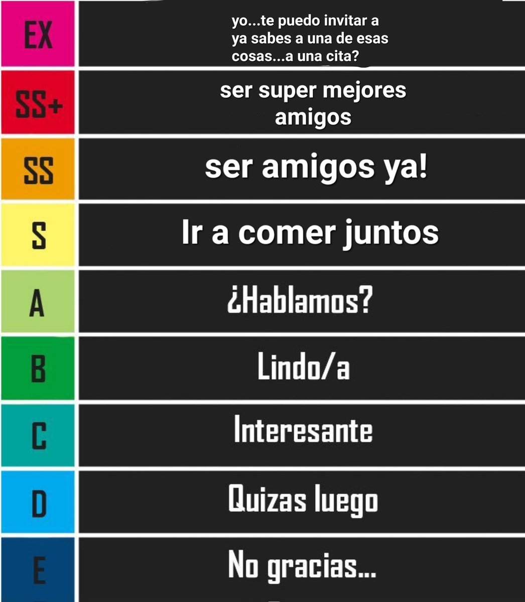 Para celebrar que llegamos a 800 seguidores hare una pequeña dinámica ^^

𝗟𝗮 𝗽𝗿𝗶𝗺𝗲𝗿𝗮 𝗶𝗺𝗽𝗿𝗲𝘀𝗶𝗼𝗻 𝗱𝗲 𝗦𝗵𝗼𝘂𝗸𝗼 ✨

Ella esta muy emocionada por conocer a muchas personas, quiere hacer nuevos amigos y talvez... algo más

🔄+💜+ 🖼️|
#Rol #Roleplay #ShoukoKomi