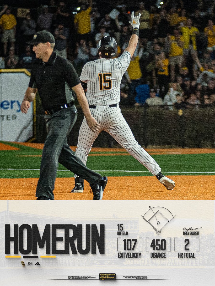 Southern Miss Baseball tweet media