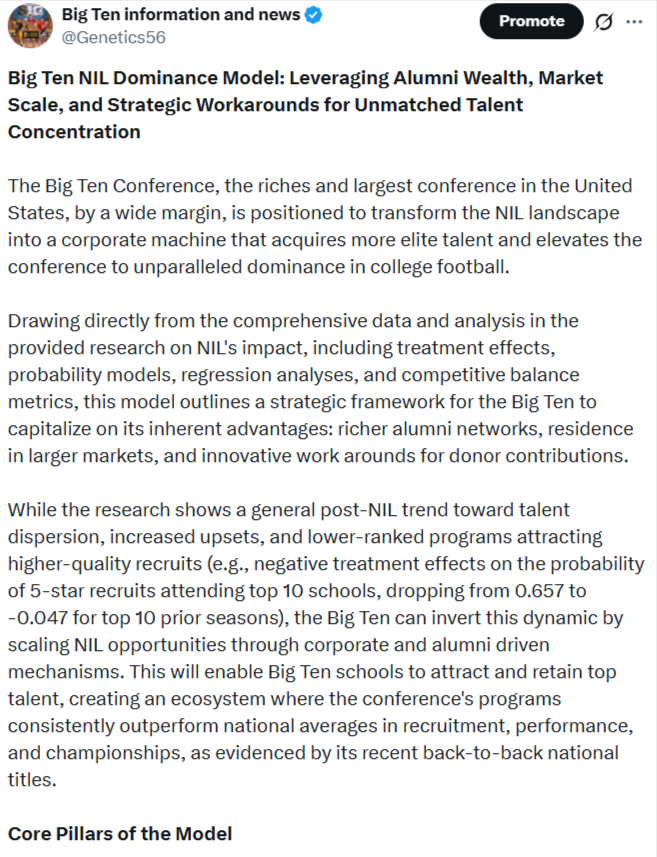 Big Ten information and news tweet media