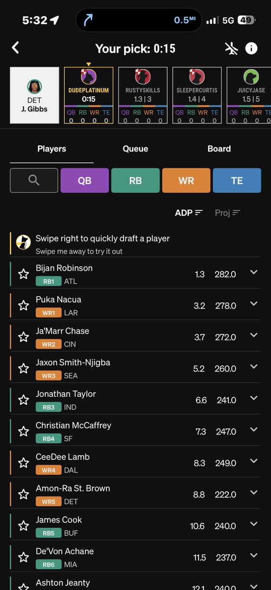 Now I can’t even get him at the 1.2