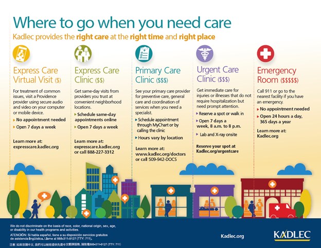 Kadlec Medical tweet media