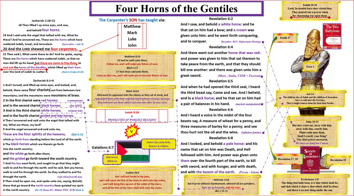 Daniel 10
Then said he,
Knowest thou wherefore I come unto thee?
and now will I return to FIGHT WITH 
the prince of Persia:🤔🔄⤵️
and when I am gone forth, lo,
the prince of Grecia shall come.