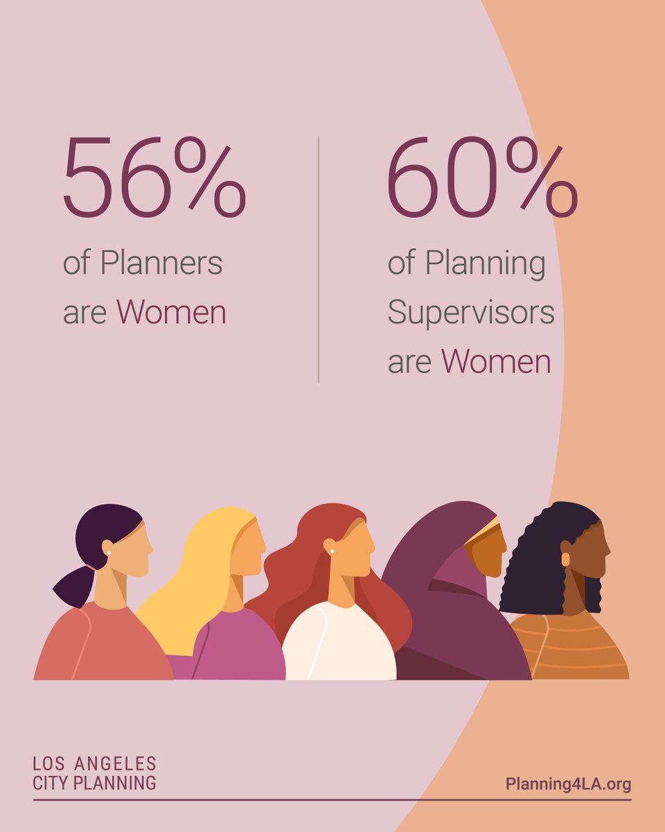 Los Angeles City Planning tweet media