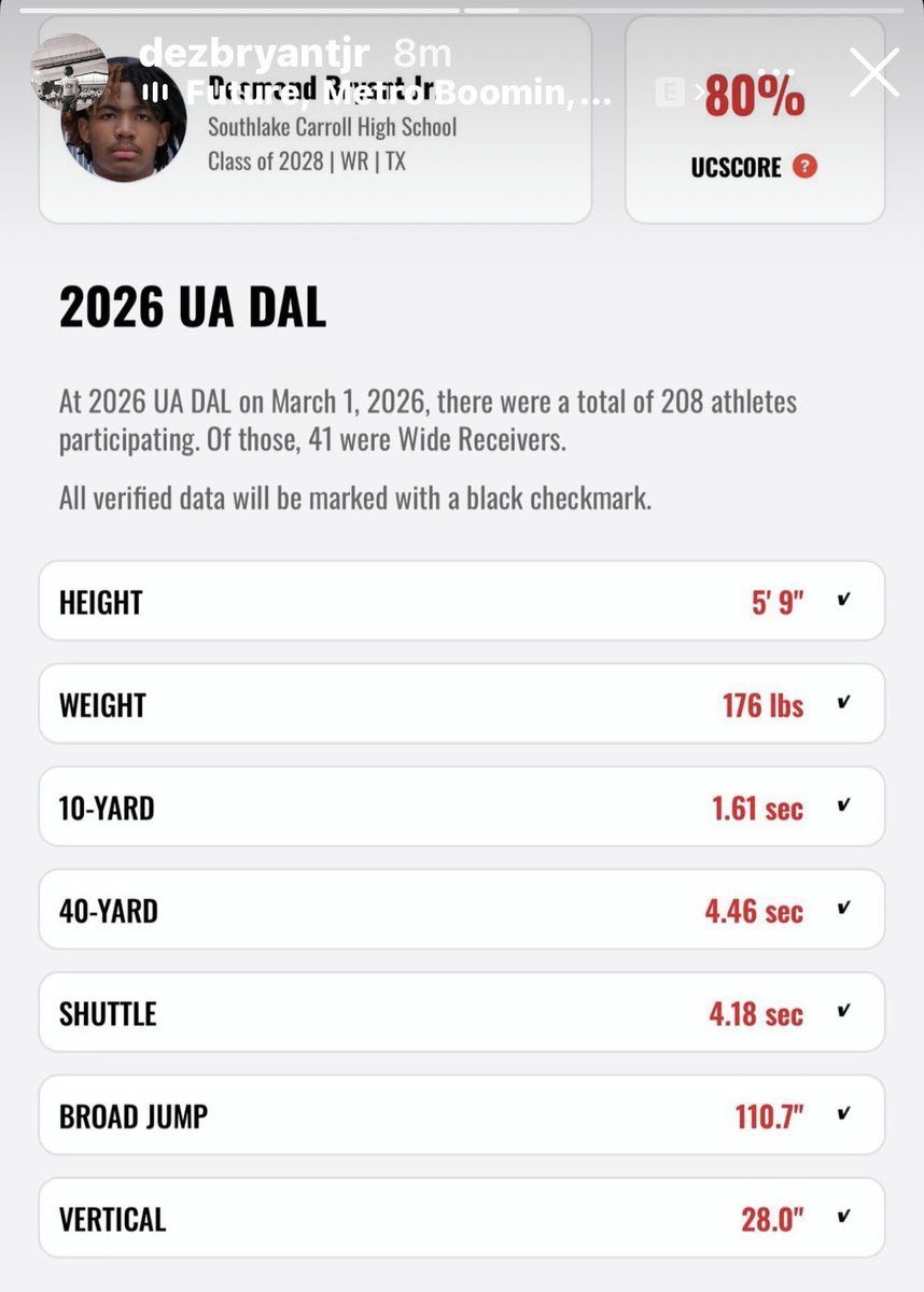 Not bad dude! but there's a lot you still have to improve on. You didn’t run through your 40..you didn’t run through your shuttle, and the vertical jump was unusual for you.. more technical than anything. Knowing you..I know you're going to work on those things..like I tell