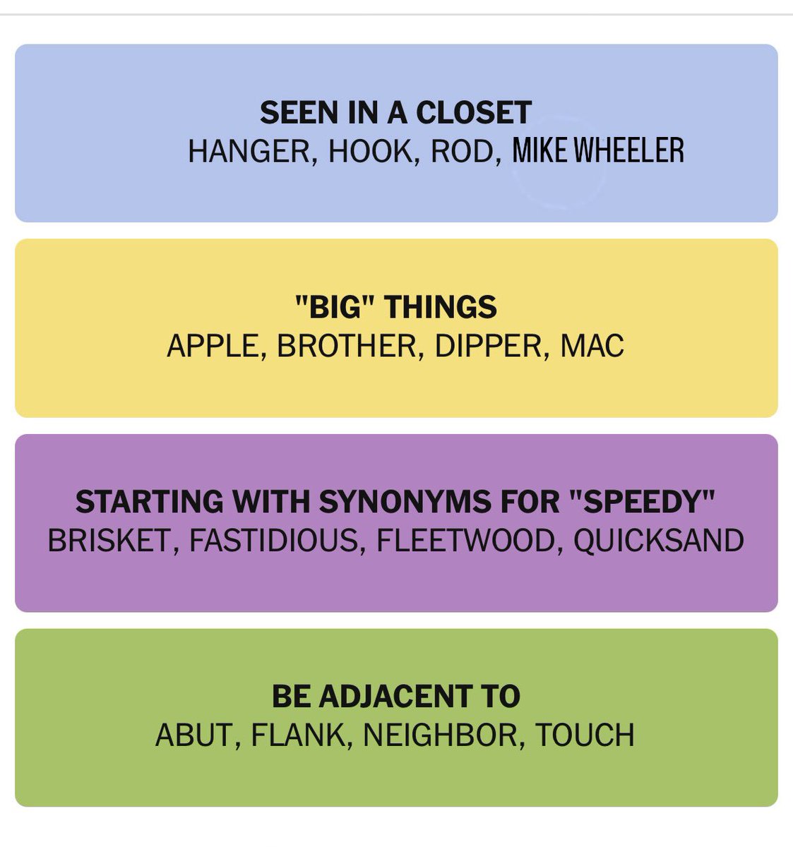 wtf did anyone do the connections today??