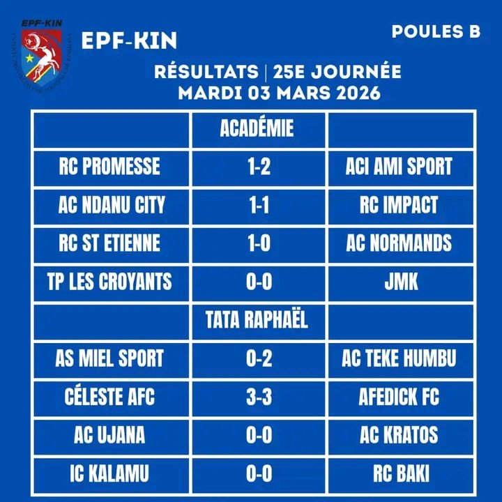 EPF-KIN | 25E JOURNÉE

Tous les résultats de ce Mardi 03 Mars 2026.

Suivez-nous sur notre chaîne WhatsApp pour avoir tous les autres détails 👇
whatsapp.com/channel/0029Va…
