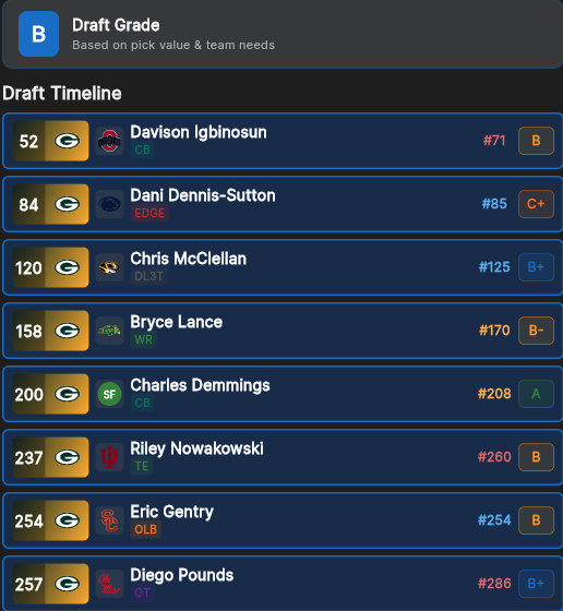 Matt Froehlich tweet media